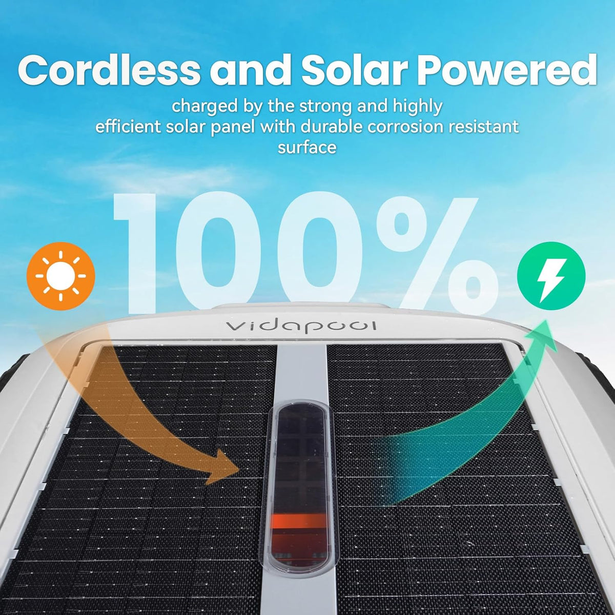 Solar Powered Automatic Robotic Pool Skimmer Cleaner,Solar Pool Surface Cleaner Dual Mode with Obstacle Avoidance Daytime & Overnight Continuous Cleaning Ideal for All Swimming Pool-White