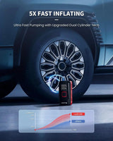 Tire Inflator Portable Air Compressor Fit Pickup Truck & Large Tires Air Pump for Car Tires w/Digital Pressure Gauge, Auto Stop, 150PSI Electric 12000mAh Cordless 12V Corded Dual-Use